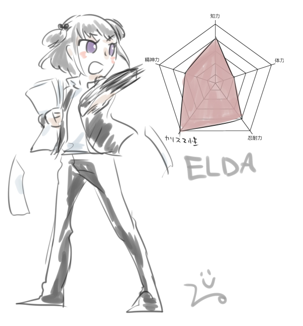 エルダ